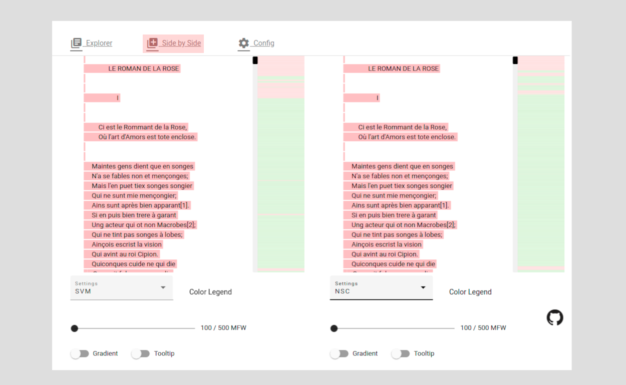 Picture of the Rolling Stylometry Side-by-Side Interface